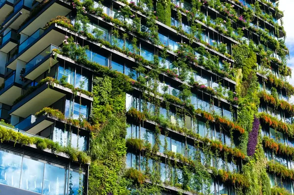 Is Hybrid Working Better For The Environment: An Analysis